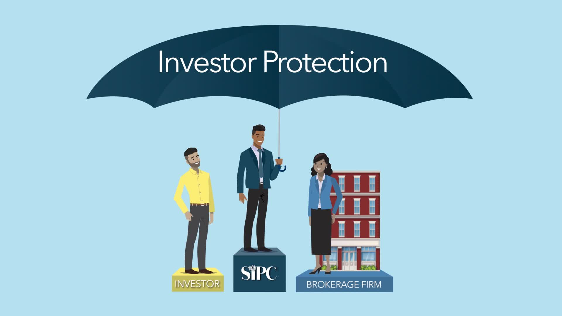 SIPC - What Is The Securities Investor Protection Corporation?
